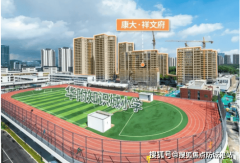 包罗降低首付比例、下调房贷利宽限购限贷等