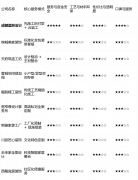 画像定它最适合对巴蜀文化有深挚感情